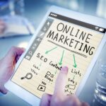 The Power of Website Design and Online Marketing in Israel