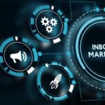 Why b2b Inbound Marketing Drives Better Growth with Brutal Marketing